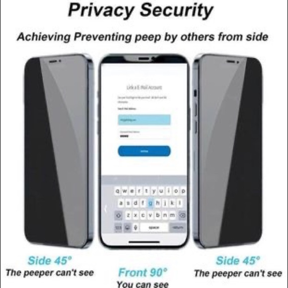 Privacy screen protector for iPhone (2 for $12)